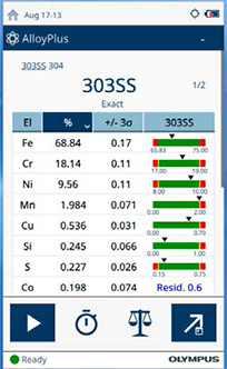 圖3：Vanta分析儀所提供的準(zhǔn)確可靠的讀數(shù)有助于輕松確定合金的組成成分。